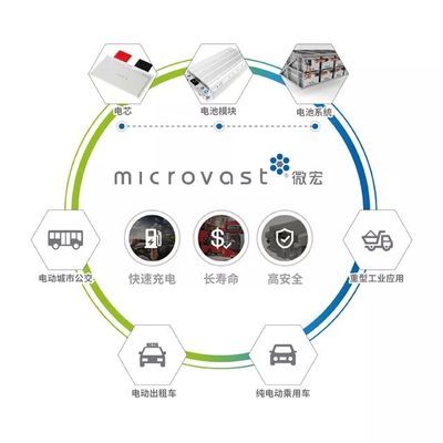 PACK產線智能制造 路在何方？——上海君屹李偉的應用服務視角