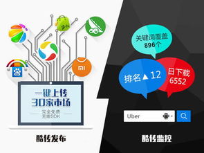 盤點國內23款備受關注的企業級服務工具與應用服務