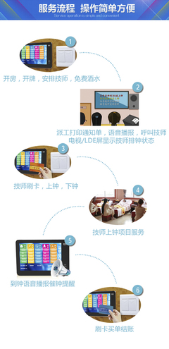 產(chǎn)品應(yīng)用功能與服務(wù) 提升用戶(hù)體驗(yàn)與業(yè)務(wù)價(jià)值